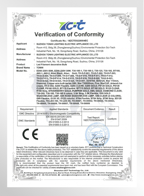 CE-certification-EMC