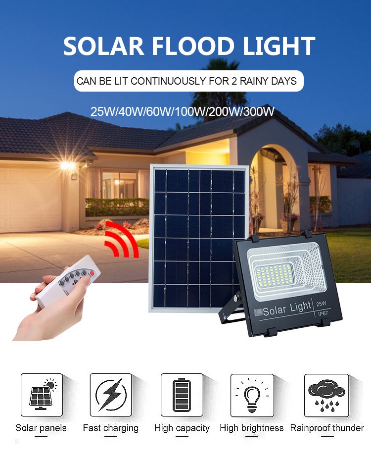  CE Certificate IP65 40W Outdoor Commercial Solar Flood Lights