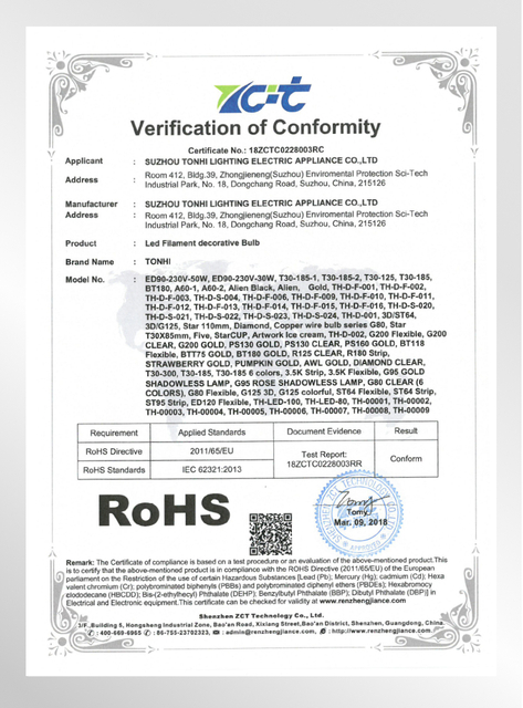 ROSH-certification