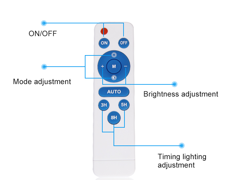 Super Bright IP66 Waterproof 50W Outdoor LED Solar Panel Flood Lights
